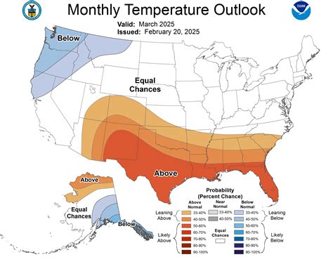 new orleans 30 day forecast.